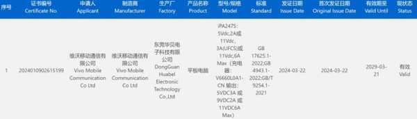 iQOO Pad2正式入網(wǎng)！支持66W快充 預計搭載天璣9300