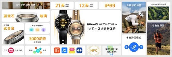 雙料冠軍的終極武器 華為WATCH GT 6系列引領(lǐng)全球腕戴風(fēng)尚