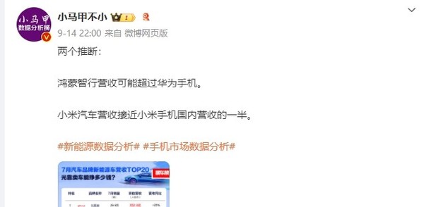 博主預測鴻蒙智行營(yíng)收可能超過(guò)華為手機 7月達170億元