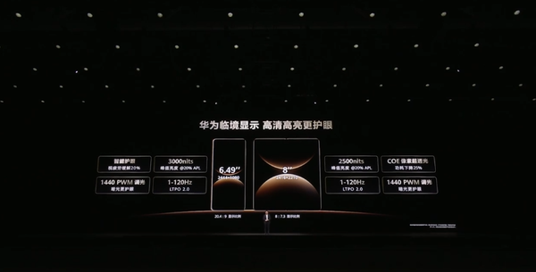 華為發(fā)布新款萬(wàn)元大折疊：Mate X7 1TB版售價(jià)1.6萬(wàn)元