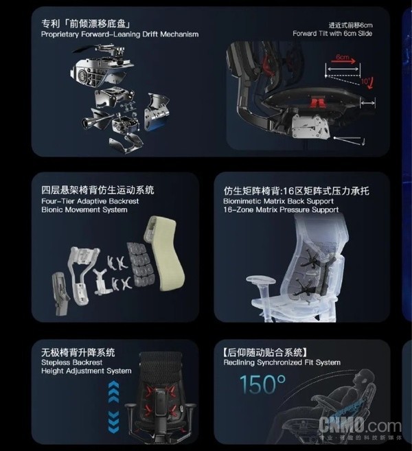 追覓發(fā)布EGC-XR9旗艦版AI智能人體工學(xué)椅 具備電控椅背