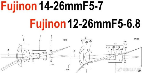 富士?jì)煽預PS-C鏡頭專(zhuān)利曝光 電動(dòng)變焦設計 價(jià)格親民？