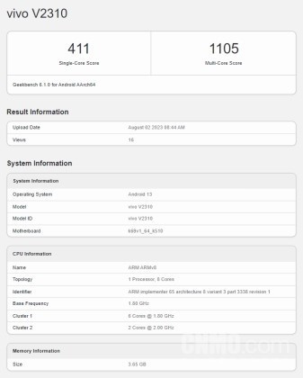 vivo Y17s新機跑分曝光 多核成績(jì)1105分 或為虎賁T700