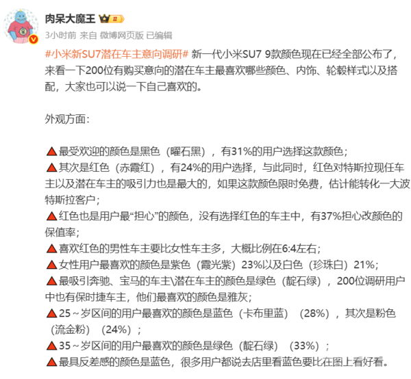 新一代SU7潛在車(chē)主意向調研公布：曜石黑配色最受歡迎