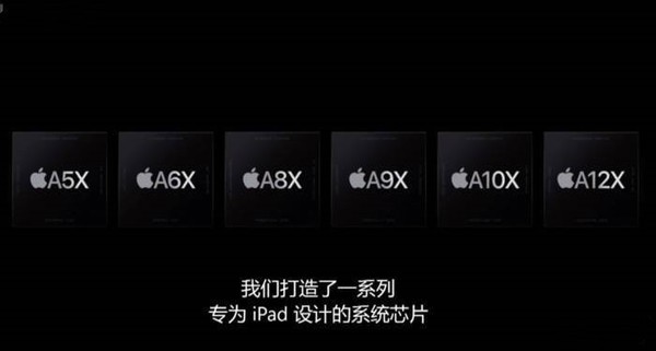 蘋(píng)果自研芯片