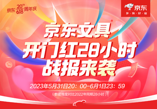 兒童口算機京東618開(kāi)門(mén)紅大賣(mài) 28小時(shí)銷(xiāo)量同比增長(cháng)130%